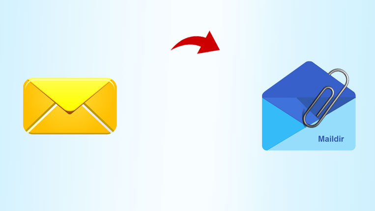 convert msg to maildir