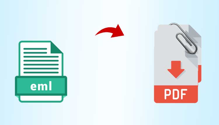 convert EML to PDF with attachments