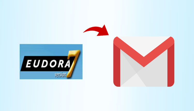 Eudora to Gmail Migration tool