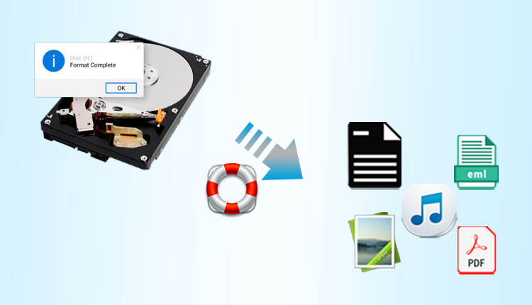 Recover Data from Formatted Hard Drive