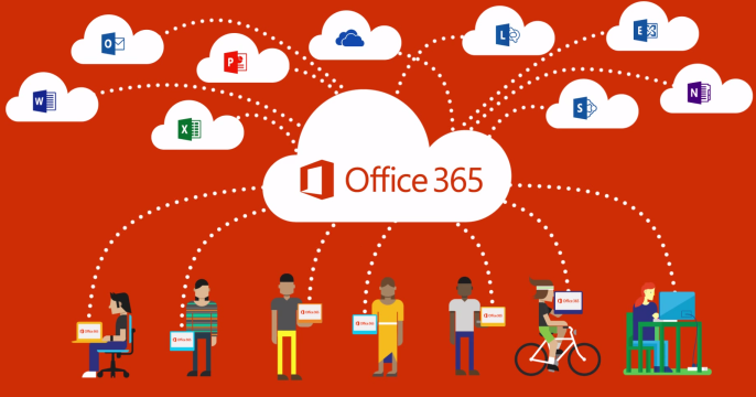 office365benefits